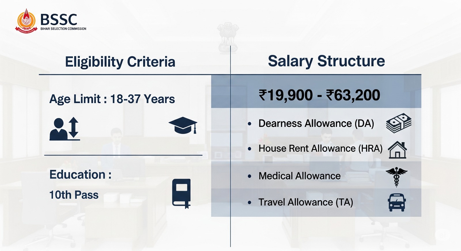 BSSC Office Attendant Recruitment 2025