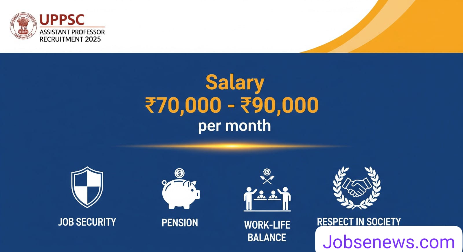 UPPSC Assistant Professor Recruitment 2025